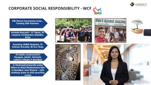 Corporate Social Responsibility1 - WCF