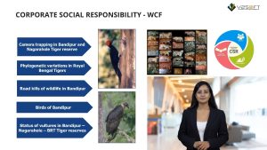 Corporate Social Responsibility2 – WCF