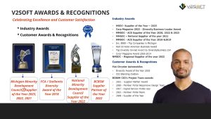 V2Soft Awards and Recognitions