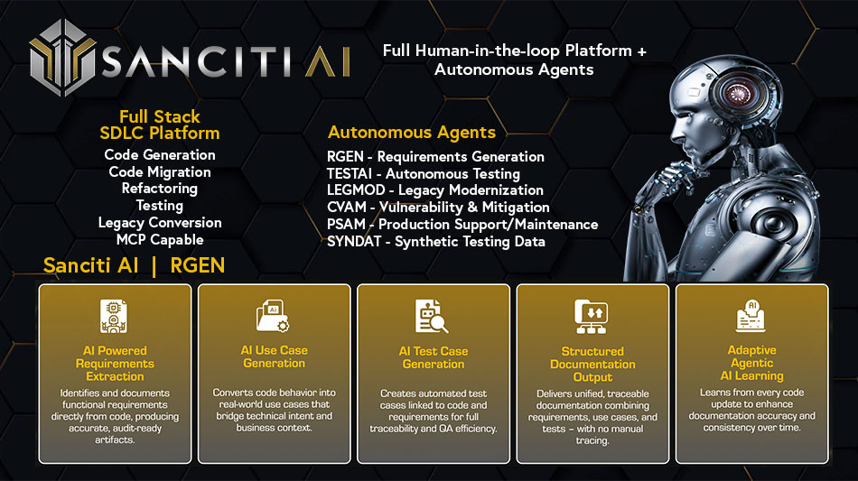 Press Release: Sanciti AI Revolutionizes Software Lifecycle with RGEN: The Autonomous Agent for Requirements Extraction and Reverse Engineering