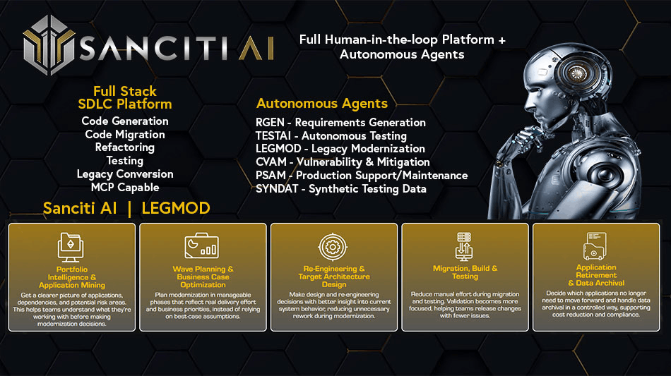 Press Release:  Sanciti AI Launches LEGMOD Agentic AI: A Revolutionary AI-Driven Legacy Modernization Agent For Technical Debt Reduction